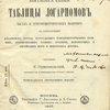 Пятизначные таблицы логарифмов чисел и тригонометрических величин: С прибавлением логарифмов Гаусса, натуральных тригонометрических величин, сравнительных таблиц: русских, метрических и английских мер и некоторых других / Составил Е. Пржевальский